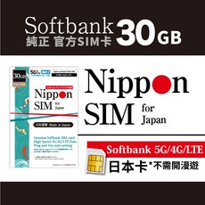 Nippon SIM 日本網卡 SoftBank高速網路, 1個, 總量30GB (效期2025/11/4)