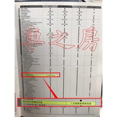 車之房 TOYOTA ALTIS SIENTA 光感應自動啟閉頭尾燈系統 原廠頂級配備復原, 1個