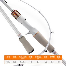 釣友俱樂部 遠投路亞竿 ML調 UL調 M硬度 微物馬口桿 釣魚竿 海釣桿 漁具, 1.68米槍柄單桿(UL硬度),富士O環