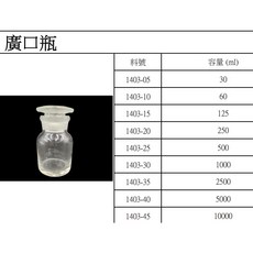 廣口瓶 透明 30/60/125/250/500/1000/2500/5000/10000ml 磨砂口 玻璃 含稅, 詳見包裝, 詳見包裝, 30ml