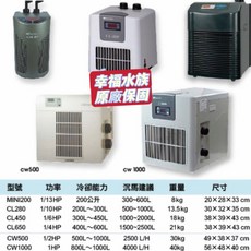 日生冷卻機 (冷水機) 原廠保固, 1個