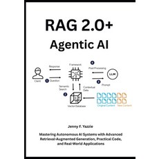 (영문도서)RAG 2.0+ Agentic AI: Mastering Autonomous AI Systems with Advanced Retrieval-Aug... Paperback, Independently Published, English, 9798269192369