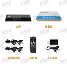 HD-KVM401HQ_4K HDMI KVM 四進一出影像分割器 可鍵盤/滑鼠控制, 1個, 含稅價(需備註統編), HD-KVM401HQ