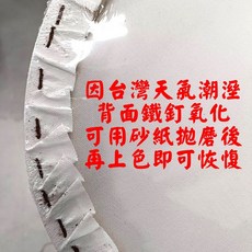 優質畫布面板，平滑易上色，輕巧耐用，多種繪畫媒材適用，盡情揮灑創意, 1個, 六角型20cm背面鐵釘氧化