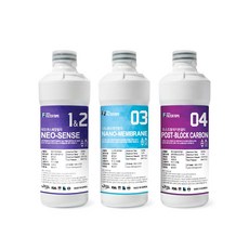 [호환] 교원웰스 미니S KW-P47F1 교체용 정수기 필터 1회관리세트, 1개, 상세 설명 참조