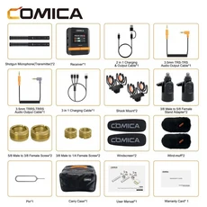 Comica VM40 2.4G 카디오이드 듀얼 채널 무선 샷건 마이크 모드 카메라/스마트폰/PC용, 02 Comica VM40 Combo, 1