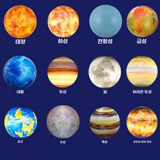 태양계 행성 모빌 우주 침실 북유럽 단일 우주모빌, 1개