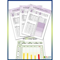 한국유아사회성기술검사, 검사지1부