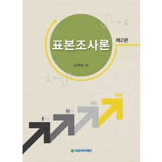 抽樣調查論, 自由學院