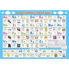 LearnEASY 알파벳 포닉스 테이블 포스터 기본 해설 포함 음성 QR 코드 포함 ABC 포스터 규칙 목록 교재 초등학교 수험 객실용 대-A1 사이즈, 상세페이지 참조, 상세페이지 참조