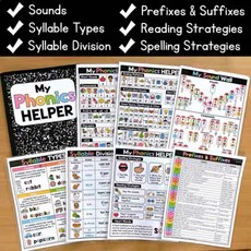 My Phonics HELPER 英語自然拼讀學習折頁 發音規則速查卡