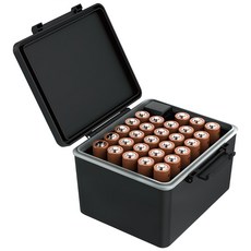 JJC 電池收納盒 AA AAA 附電量測量器, 1個, x28