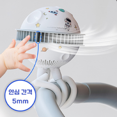 행성모양 우주선 유모차 분홍 선풍기 KC인증 환경호르몬 걱정없는 ABS소재, 핑크, 1개