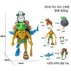 이탈리안 브레인롯 모든 외국 장난감 합체 피규어 몬스터 캐릭터 합성, 10. 괴물개구리 콤보