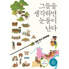 想起他們就會流淚：抗日踏查計畫, 瑞德伍德, 金泰彬