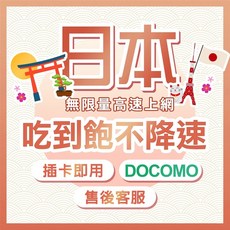 日本網卡 DOCOMO/4G原生免漫遊 高速流量 上網吃到飽 3-8天, 1個, 4天