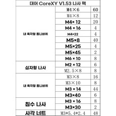 3프린터 가정용 교육용 3 프린팅 장비, E. corexyV1.53 나사 팩