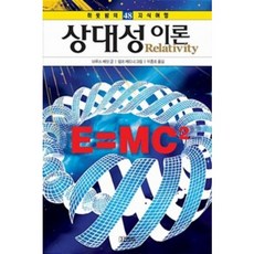 [중고-상] 상대성 이론