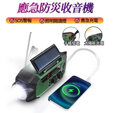 RTALO 太陽能應急收音機 手搖發電防災收音機 戶外便攜手電筒