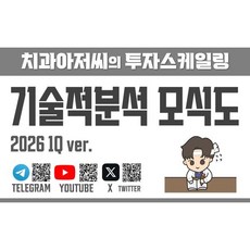 치과아저씨의 투자 스케일링 기술적 분석 모식도, 치아투, 치과아저씨 저
