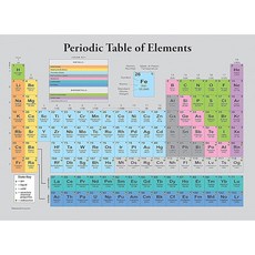 Palace Learning 궁전 학습 주기표 포스터_그레이_ - 과학_화학 교실 차트 (라미네이트 가공 18인치 x 24인치