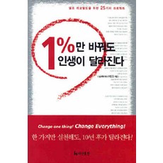 /상태중급/(중고)1%만바꿔도인생이달라진다(단편) 이민규/일반소설/