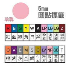 5mm彩色圓點標籤1760粒/包(彩色圓點彩色貼紙彩色點點貼紙圓形標籤圓形貼紙圓型貼紙)紅箭頭標籤豆豆貼, 1個, 玫瑰