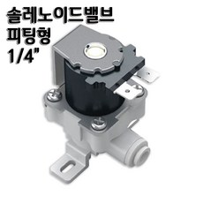 고압 솔레노이드밸브(S/V) 피팅형 정수기부품, 솔밸브1/4(HSV-FF-DC24V), 1개