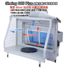Sheing 605 Plus 自注水式噴漆抽風箱 寬度60cm 加大款 水簾式噴漆箱, 空軍灰, 1套