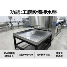 工廠設備接水盤 90x90cm 304不銹鋼, 1個