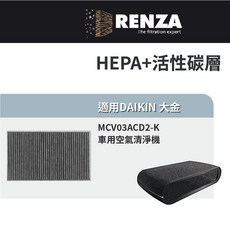 RENZA HEPA活性碳濾網 適用 DAIKIN 大金 MCV03ACD2-K 車用空氣淨化