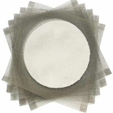 알콜램프가열망(C20) 삼발이망 실험실가열망 986000ea (개), 본상품