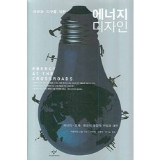 為新地球的能源設計, 創批, 瓦茨拉夫·斯米爾