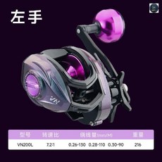 皓頓 星瀾 水滴輪, 星瀾水滴輪【深線杯】,左手搖輪