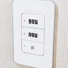 홈꾸 스위치 라벨스티커 1+1 스위치커버 스티커, 스위치 스티커(투명)