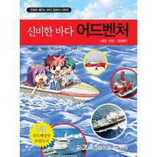 神秘海洋大冒險： 海洋產業經濟篇, SCOPE