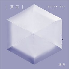 智慧 ULTRA BIG 超大傘面自動開收傘 防風抗UV