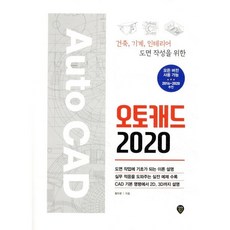 오토캐드 2020, 시대인