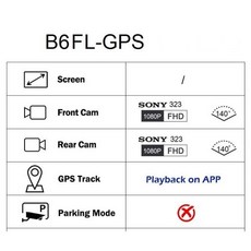 오토바이 블랙박스 야간고화질 방수형 SYS VSYS 방수 카메라 1080P 전면 및 후면 Wifi 야간 투시경이 장착된 듀얼 대시 캠, 4)128G, B6FL with GPS