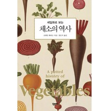 세밀화로 보는채소의 역사, 오브제