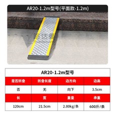 경사판 오토바이 계단 비계 받침대 경사면 발판, 120x21.5 플랫 타입(35cm), 1개