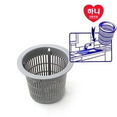 싱크대배수망 싱크대배수구망 소형싱크대거름망 rkd+945tF