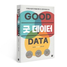 굿 데이터, 쉼, 샘 길버트