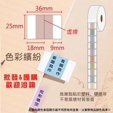 芯燁標籤紙 XP420B XP490B標籤紙 正版授權 三麗鷗 庫洛米 凱蒂貓 美樂蒂 大耳狗 布丁狗酷達人, 1個, 色彩繽紛x321張x2捲