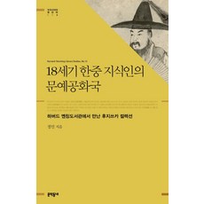 MUNHAKDONGNE 18世紀韓中知識份子的文藝共和國：在哈佛燕京圖書館遇見的藤塚藏書, 鄭珉