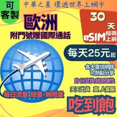 eSIM 歐洲30天 附門號贈當地無限通話 國際通話 瑞士 冰島 奧地利 西班牙 義大利 希臘 匈牙利, 30天12GB贈無限通話+簡訊+國際通話