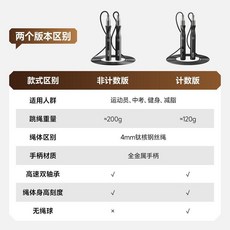innstar HICT智能計數跳繩 零誤差 高清液晶屏, N/A, 1個