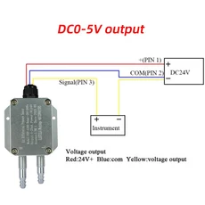 디지털 LCD 공기압 센서 풍력 차압 트랜스미터 4-20mA 0-5/0-10V DC12/24V용, 02 0-5V Output, 01 CHINA, 02 -500 -500Pa, 1개