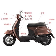 光陽 MANY 內箱 後照鏡 坐墊 大燈 把手開關 前避震器 後避震器