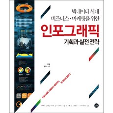 인포그래픽 기획과 실전 전략:빅데이터 시대 비즈니스 마케팅을 위한, 길벗